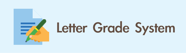 Letter Grade System